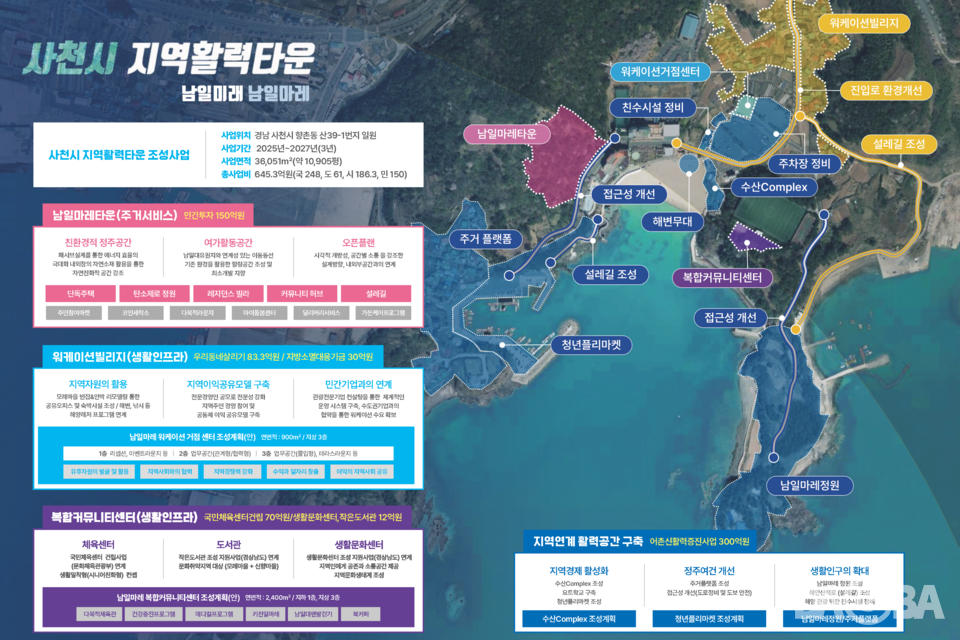 ▲사천시 지역활력타운 '남일미래, 남일마레' 사업계획.(사천시 제공)