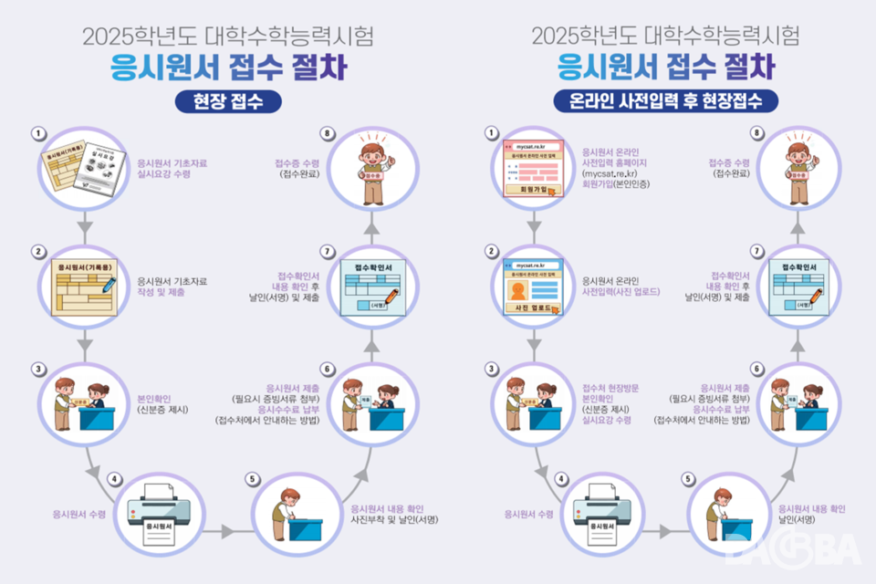 수능 ‘D-85’… 22일부터 응시원서 접수