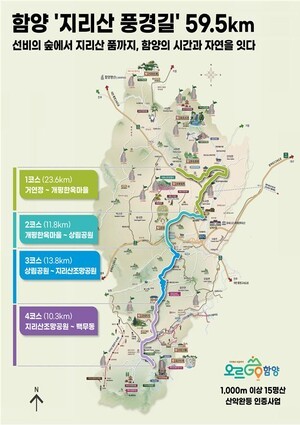 함양 ‘지리산 풍경길’, 국내 1호 관광도로 선정