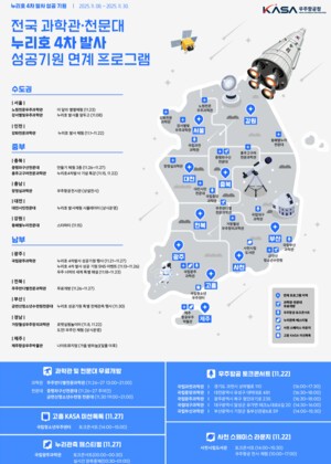 누리호 4차 발사 성공 기원 행사 ‘풍성’